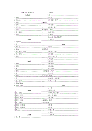 小学三到六年级全册单词默写（素材）-2023-2024学年译林版（三起）小学英语.docx