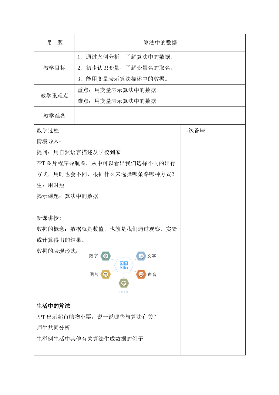 第4课 算法中的数据 ppt课件15页＋教案-2024新浙教版五年级上册《信息科技》.rar