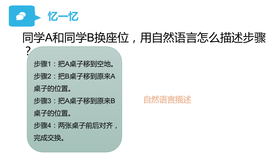 第3课 流程图描述算法 ppt课件11页+教案-2024新浙教版五年级上册《信息科技》.rar