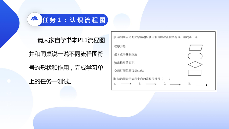 第3课 流程图描述算法 ppt课件(共11张PPT) -2024新浙教版五年级上册《信息科技》.pptx_第3页