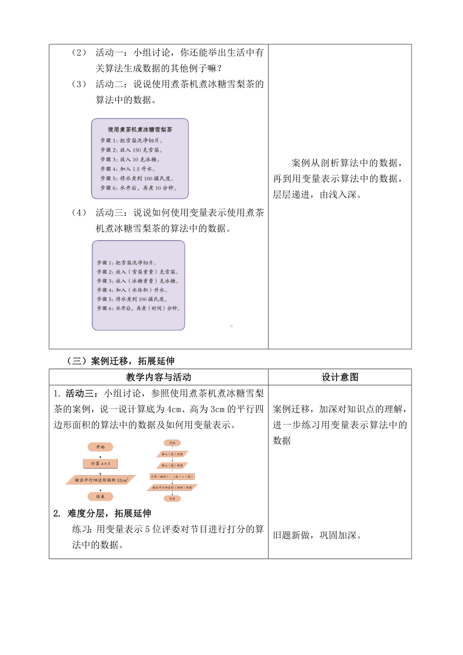 第4课《算法中的数据》教学设计.1-2024新浙教版五年级上册《信息科技》.doc_第2页