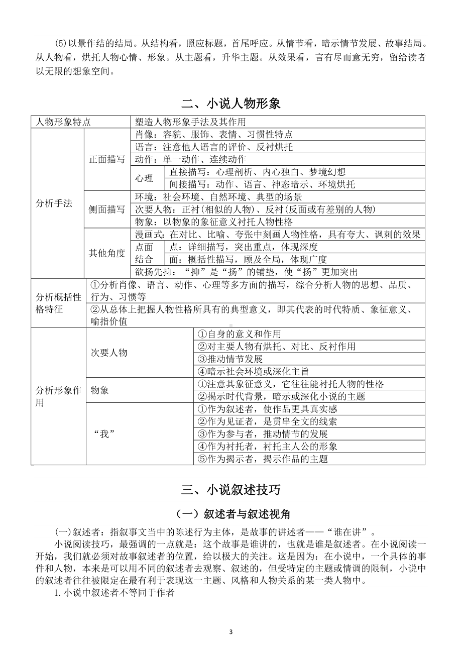 高中语文2025届新高考小说必备知识汇总.doc_第3页