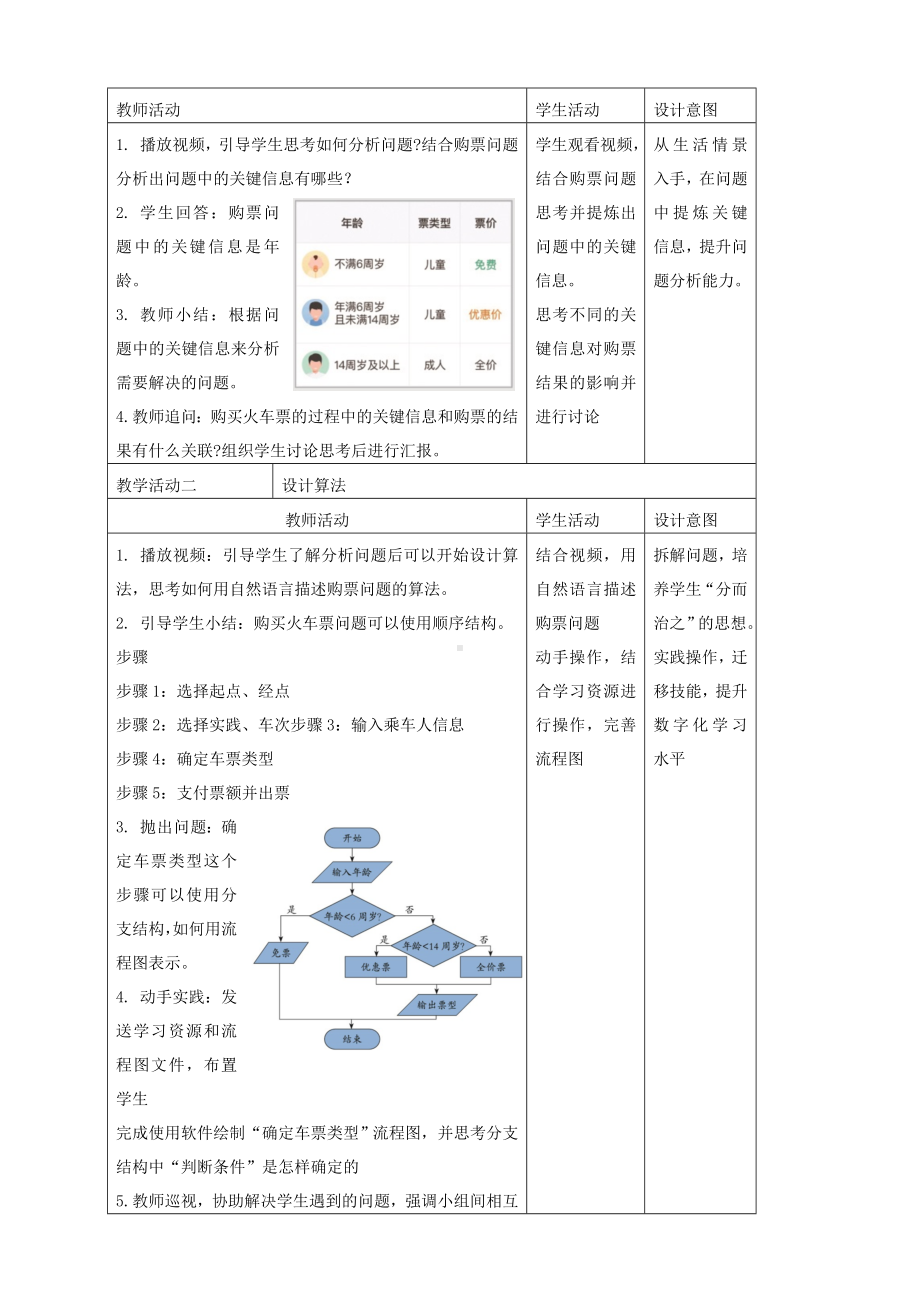 第9课 体验算法控制 教案-2024新浙教版五年级上册《信息科技》.docx_第2页