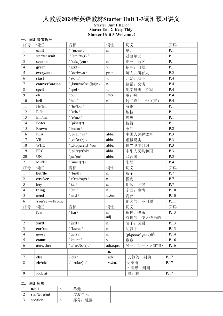 Starter Unit 1-3词汇预习讲义（含答案） -2024新人教版七年级上册《英语》.docx_第1页