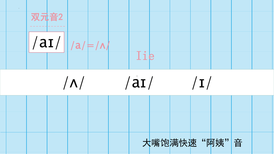 国际音标 双元音 （ppt课件）(共35张PPT)-2024新人教版七年级上册《英语》.pptx_第3页