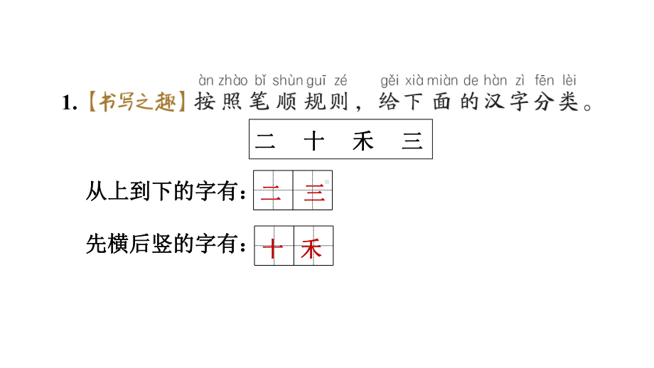 语文园地一 ppt课件-（2024新）统编版一年级上册《语文》.pptx_第3页