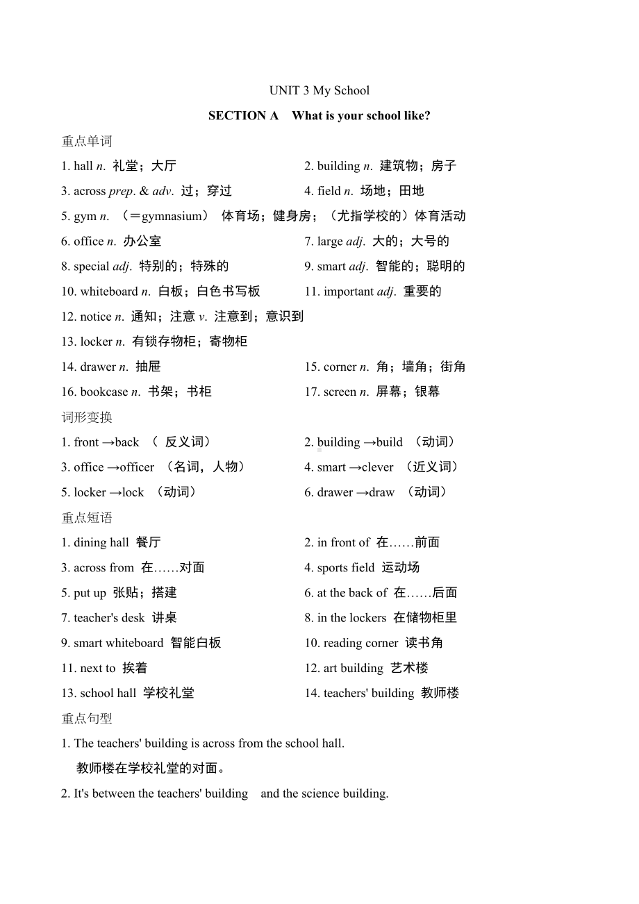 Unit 3 My School重点单词短语句型背诵-2024新人教版七年级上册《英语》.doc_第1页