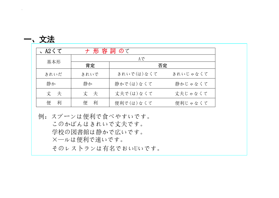 第4课 箸とスプーン （ppt课件）-2024新人教版《初中日语》必修第二册 .pptx_第3页