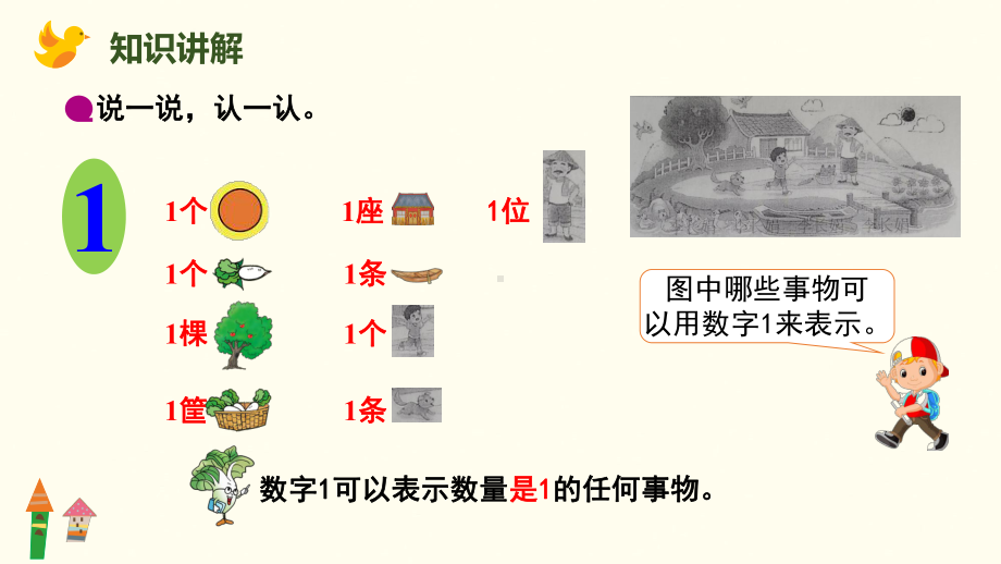 1.1走进美丽乡村（1~5的认识）课件-2024-2025学年北师大版（2024）数学一年级上册.pptx_第3页