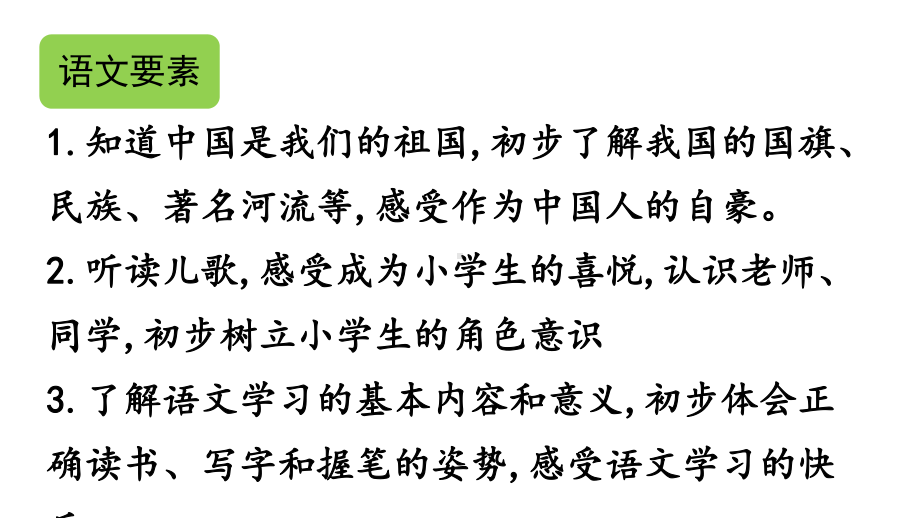 我是中国人 课件 统编版（2024)语文一年级上册.pptx_第2页