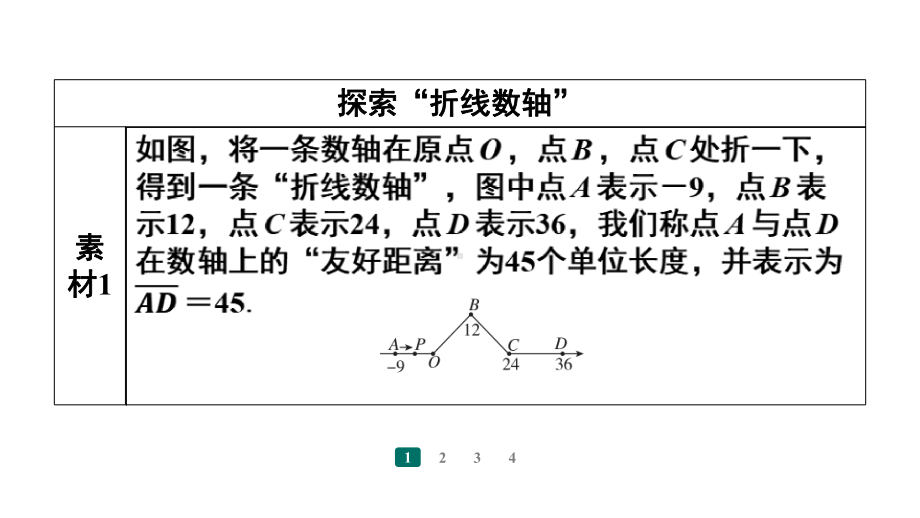 （新教材）人教版（2024）七年级上册数学期末复习：专题3 综合与实践 课件23张.pptx_第3页