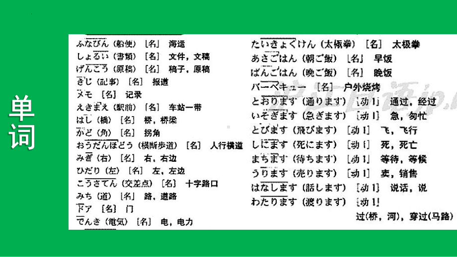 第14课 昨日デパートへ行って、買い物しました （ppt课件）-2024新版标准日本语《高中日语》初级上册.pptx_第3页