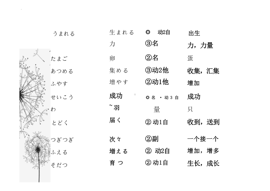 第5-6课 （ppt课件） （ppt课件）-2024新人教版《初中日语》必修第三册.pptx_第3页