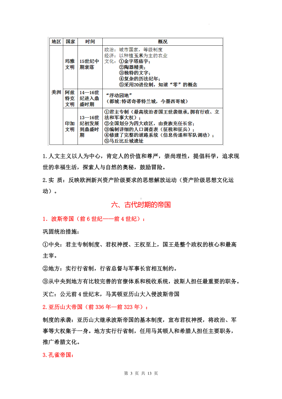 统编版高中历史必修中外历史纲要下必背知识点提纲（实用！）.docx_第3页