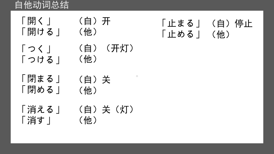 第1-18课 复习（ppt课件）-2024新版标准日本语《高中日语》初级上册.pptx_第3页