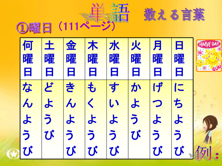 第六課 浦東 （ppt课件）-2024新新编日语《高中日语》第一册.pptx_第3页