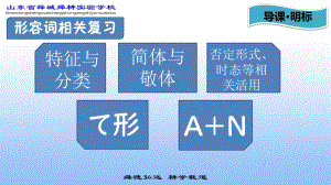 第5课 会話 言葉の意味 年賀状 文法 （ppt课件）-2024新人教版《初中日语》必修第二册.pptx