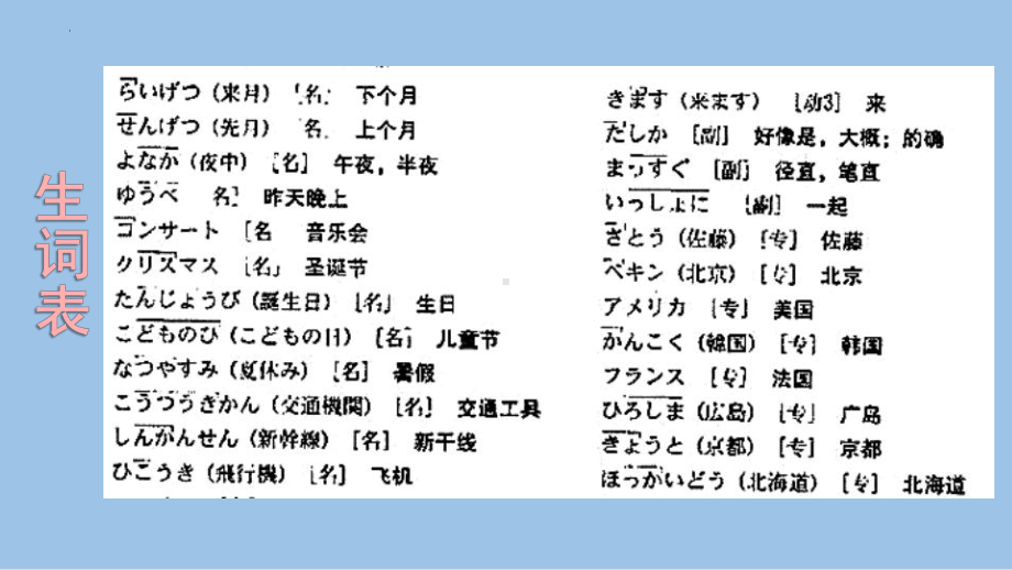 第6课 吉田さんは来月中国へ行きます （ppt课件）-2024新版标准日本语《高中日语》初级上册.pptx_第3页