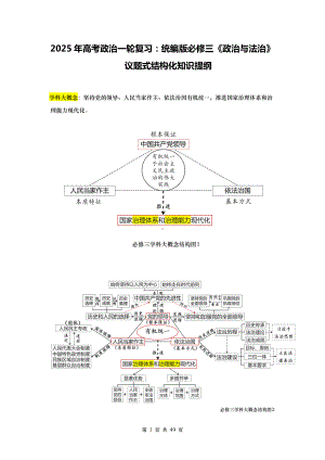 2025年高考政治一轮复习：统编版必修三《政治与法治》议题式结构化知识提纲（实用必备！）.docx