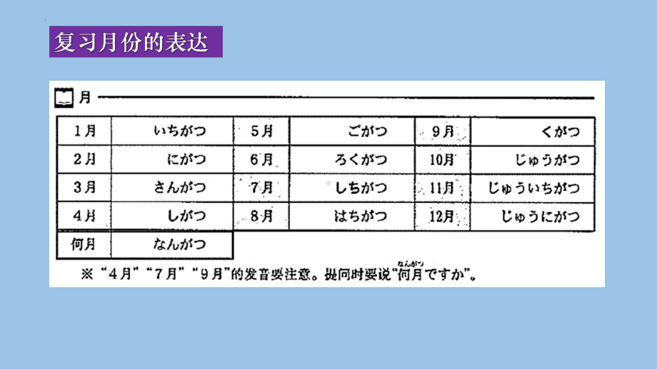 第7课 李さんは 每日 コーヒーを 飲みます （ppt课件）-2024新版标准日本语《高中日语》初级上册.pptx_第3页