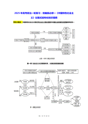 2025年高考政治一轮复习：统编版必修一《中国特色社会主义》议题式结构化知识提纲（实用必备！）.docx