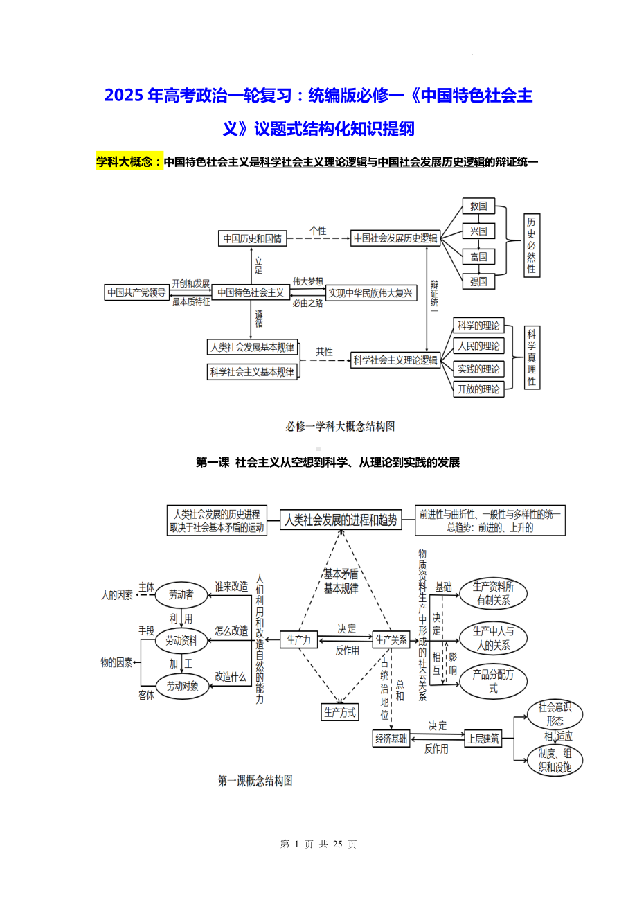 2025年高考政治一轮复习：统编版必修一《中国特色社会主义》议题式结构化知识提纲（实用必备！）.docx_第1页