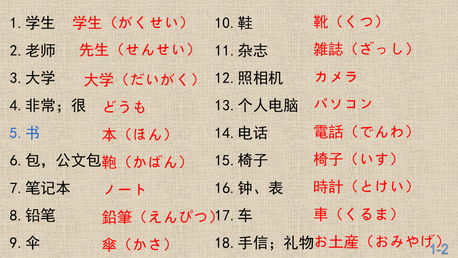 第1-10课 复习 （ppt课件）-2024新版标准日本语《高中日语》初级上册.pptx_第3页