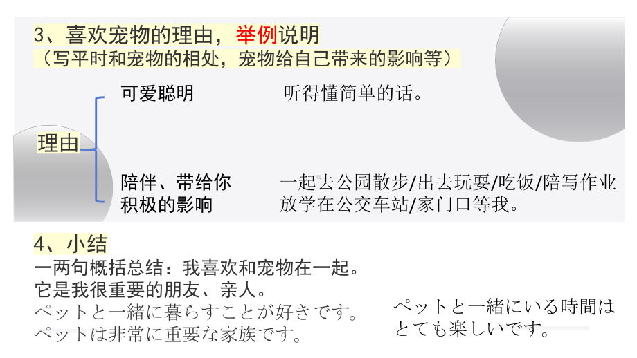 基础写作＋私のペット／私の友達（ppt课件）-2024新人教版《初中日语》必修第二册.pptx_第3页