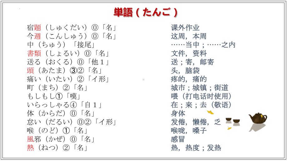 第13課 今日は 学校へ 行かなくても いいです （ppt课件）-2024新华东理工版《高中日语》新编日语教程1.pptx_第2页