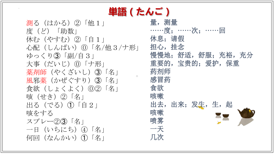 第13課 今日は 学校へ 行かなくても いいです （ppt课件）-2024新华东理工版《高中日语》新编日语教程1.pptx_第3页