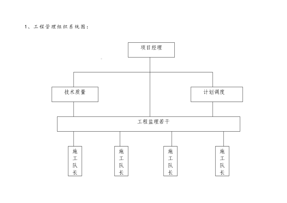 施工附图附表.docx_第2页