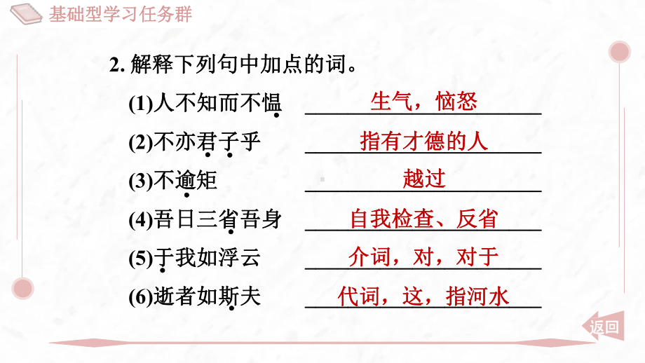 12 《论语》十二章 训练提升课件 2024-2025-统编版（2024）七年级上册.pptx_第3页