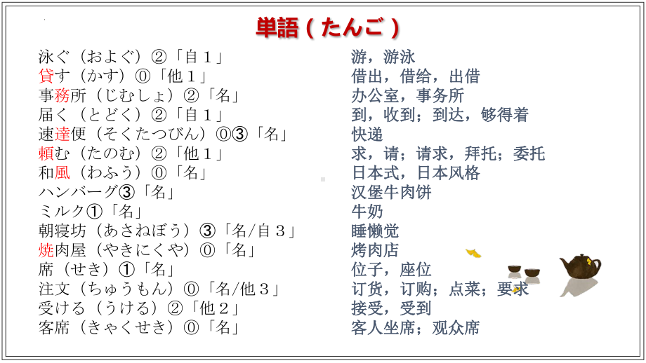 第8课アルバイトを始めました （ppt课件）-2024新华东理工版《高中日语》新编日语教程2.pptx_第2页