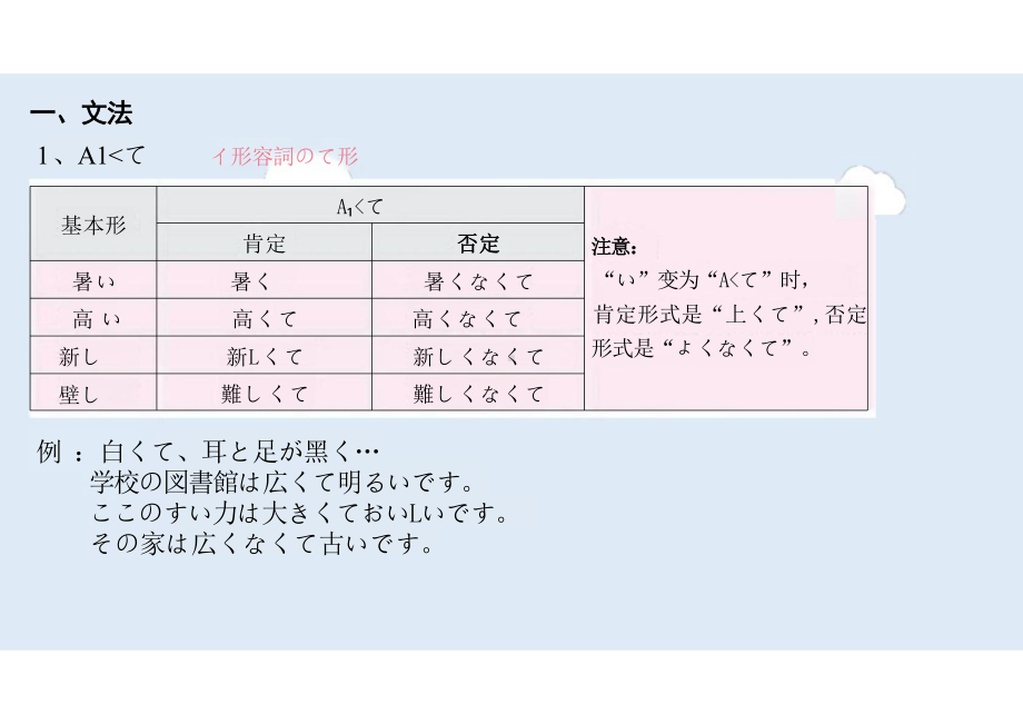 课次3 ペット （ppt课件） -2024新人教版《初中日语》必修第二册.pptx_第3页