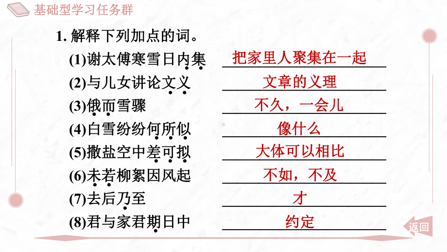 8 《世说新语》二则 训练提升课件 2024-2025-统编版（2024）七年级上册.pptx_第3页