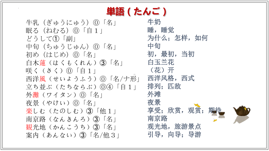 第五课 春休みの間に上海に帰りました （ppt课件）-2024新华东理工版《高中日语》新编日语教程2.pptx_第3页