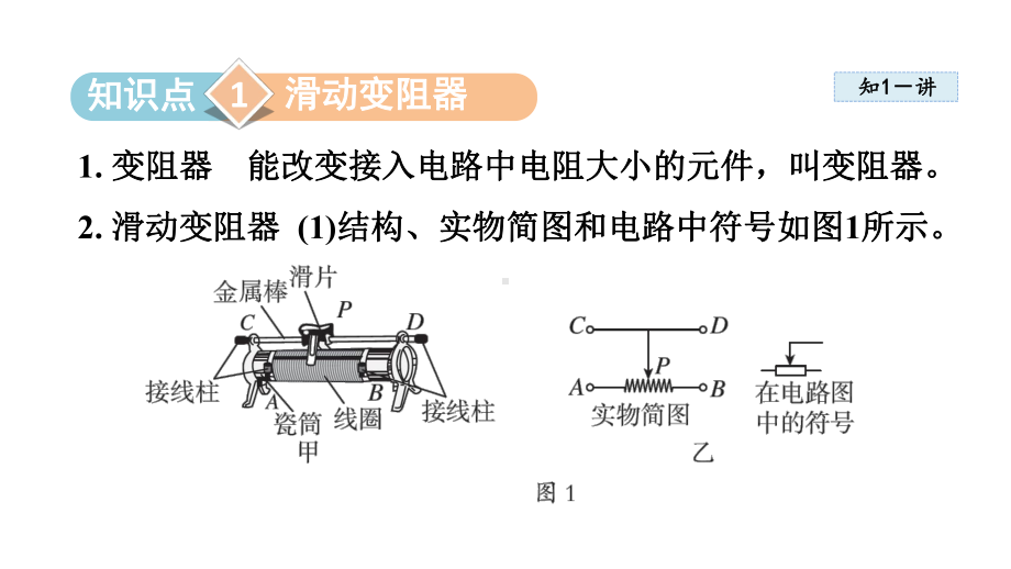 第十一章 简单电路 第八节 变阻器课件2023-2024学年北师大版物理九年级全册.pptx_第2页