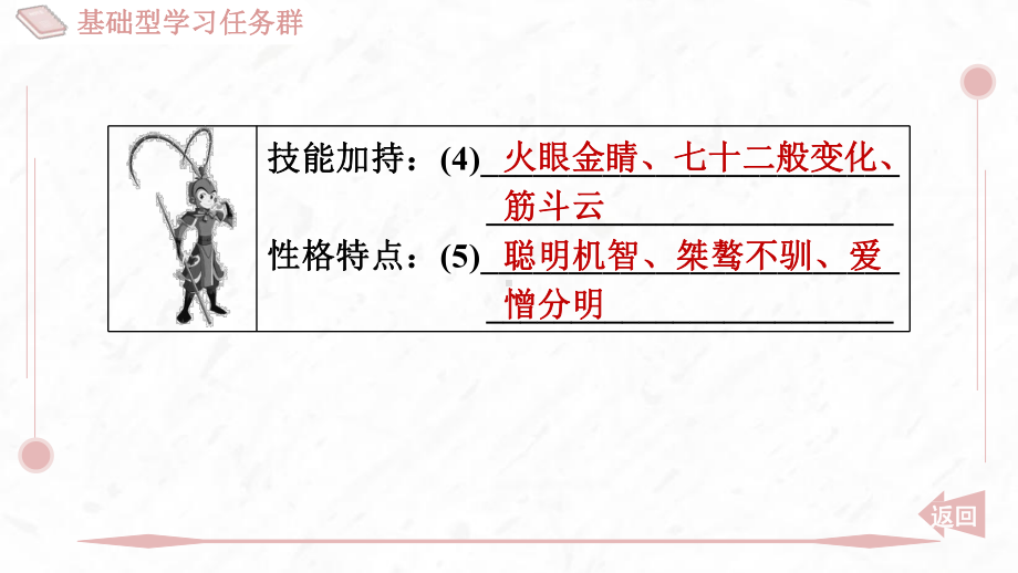 21 小圣施威降大圣 训练提升课件 2024-2025-统编版（2024）七年级上册.pptx_第3页