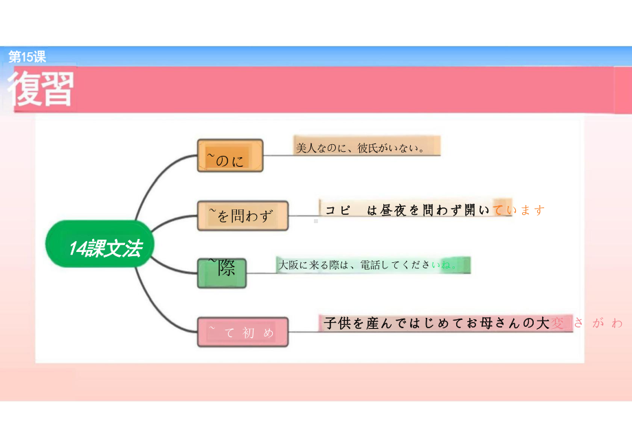 第15課 同級生 （ppt课件）-2024新版标准日本语《高中日语》中级上册.pptx_第2页