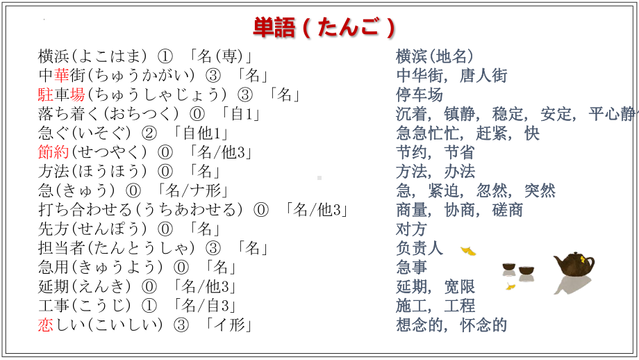 第9课 （ppt课件）-2024新华东理工版《高中日语》新编日语教程2.pptx_第2页