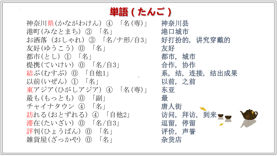 第9课 （ppt课件）-2024新华东理工版《高中日语》新编日语教程2.pptx_第3页