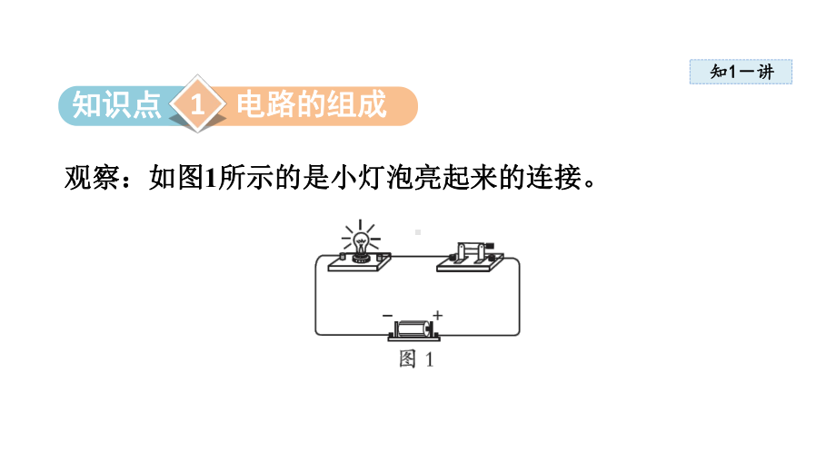 第十一章 简单电路第一节 认识电路课件2023-2024学年北师大版物理九年级全册.pptx_第2页