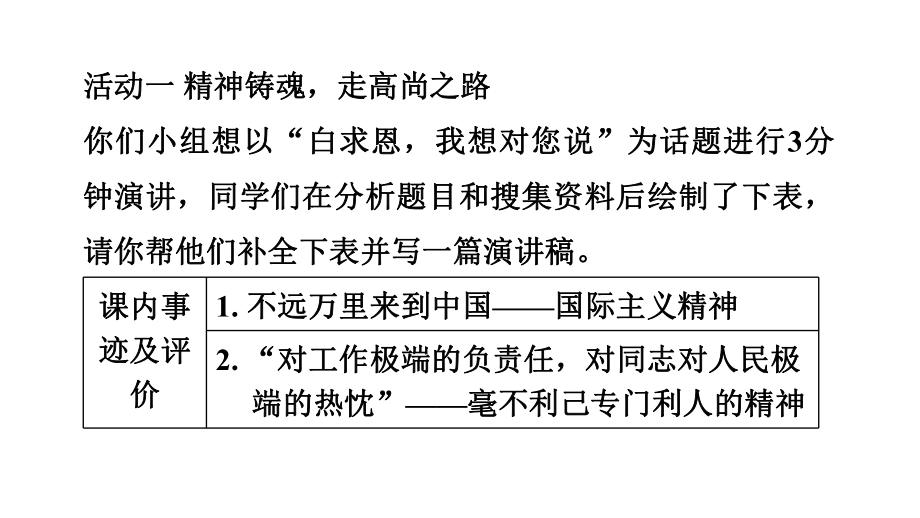 第四单元 阅读综合实践 训练提升课件 2024-2025-统编版（2024）七年级上册.pptx_第2页