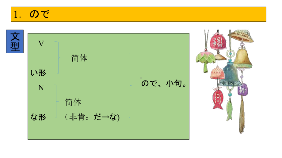 2024新新版标准日本语《高中日语》初级下册 期末语法复习大串讲之简体句相关句型（ppt课件）.pptx_第2页