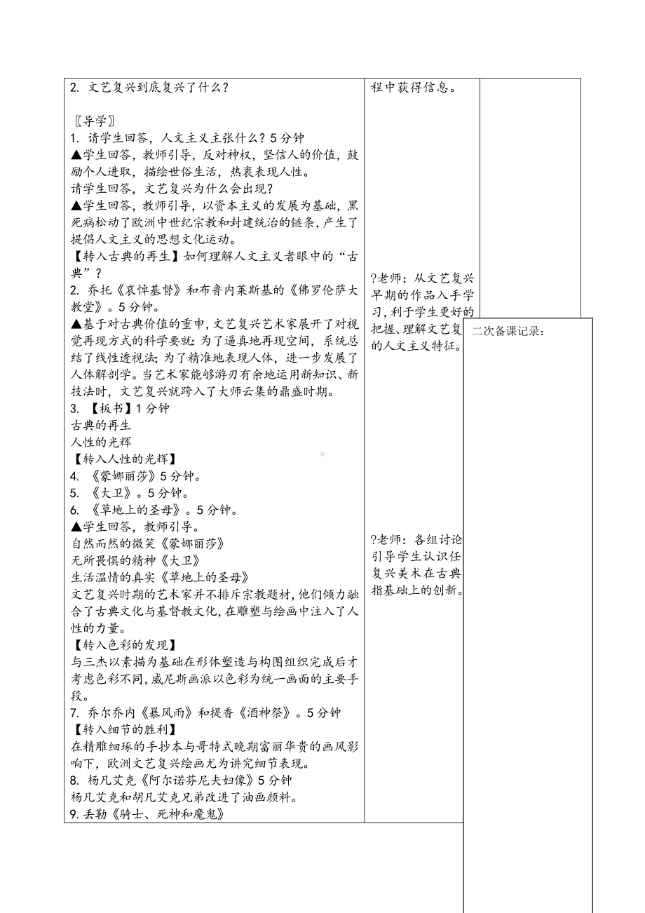 第14课 人性的崛起—文艺复兴美术 教学设计-2024新人教版（2019）《高中美术》必修美术鉴赏.docx_第2页