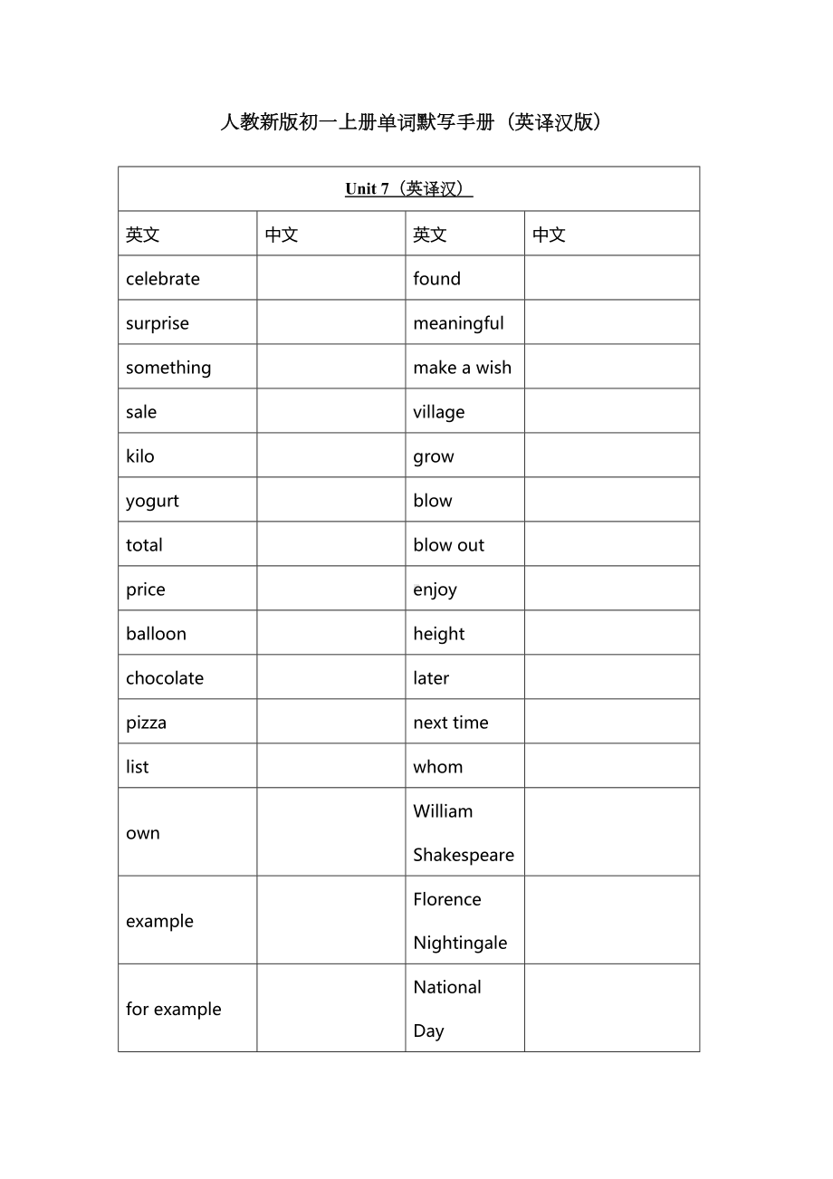 2024新人教版七年级上册《英语》Unit 7 (英译汉版).docx_第1页