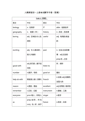 2024新人教版七年级上册《英语》Unit 4 (答案).docx