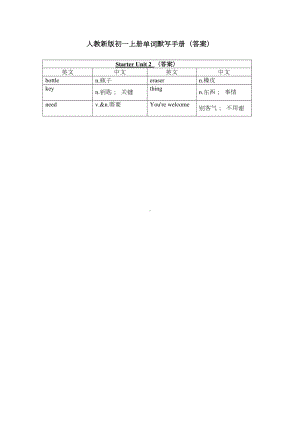 2024新人教版七年级上册《英语》Starter Unit 2 单词默写手册 (答案).docx