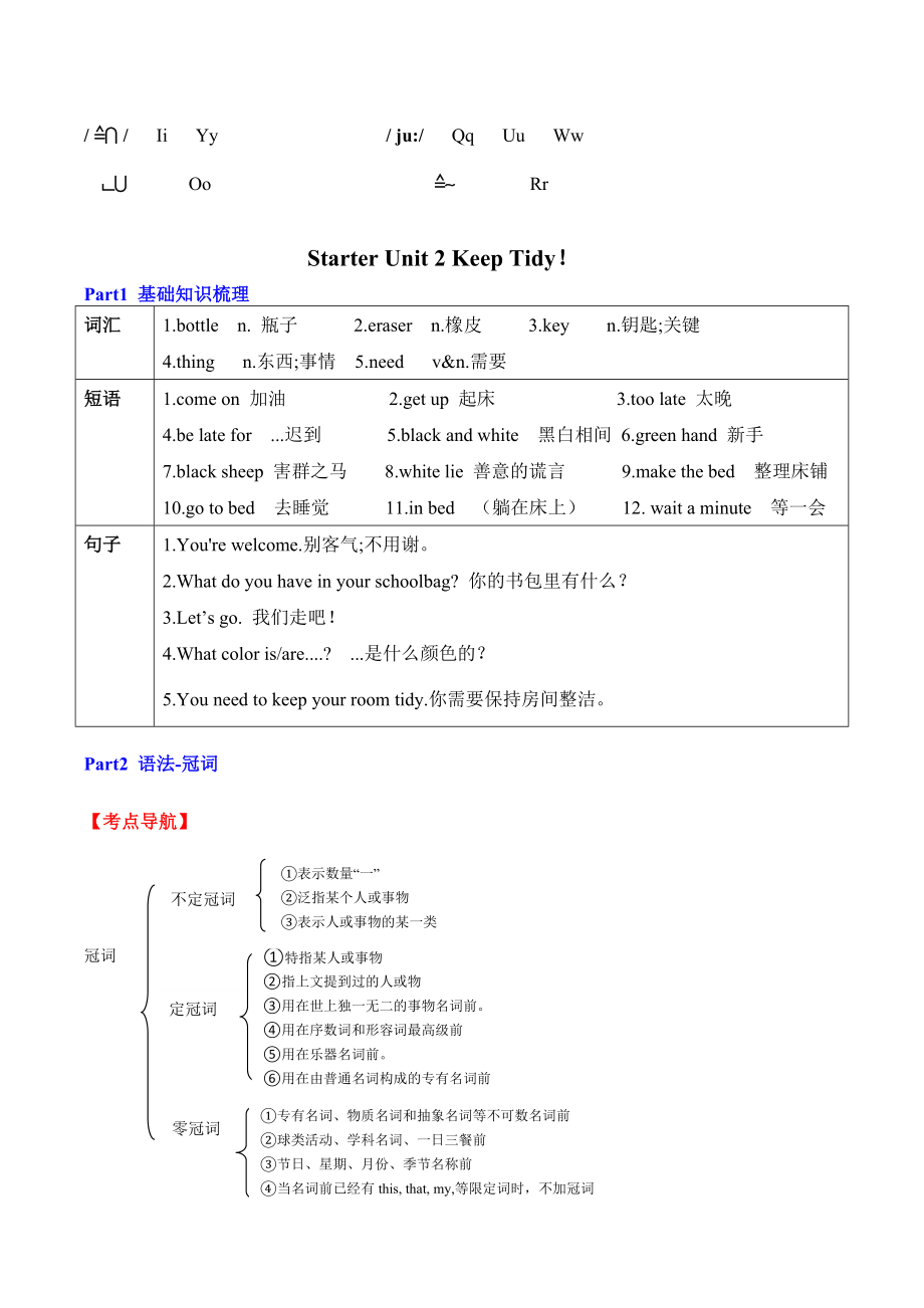 Starter Unit1~Unit3知识点总结&基础知识练习-2024新人教版七年级上册《英语》.docx_第2页