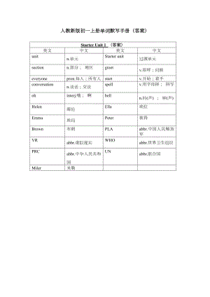 2024新人教版七年级上册《英语》Starter Unit 1 单词默写手册 (答案).docx